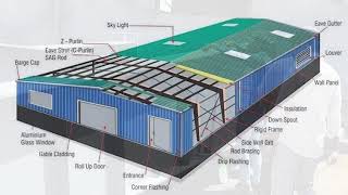 PEB Building introduction Part 1