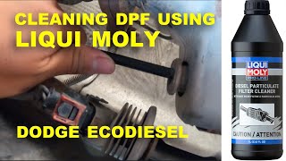 CLEANING DPF FILTER USING LIQUI MOLY for ECODIESEL