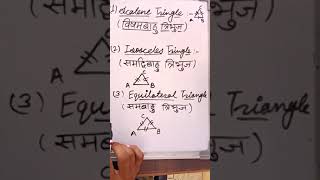 Types Of Angle Scalene Triangle Isosceles Triangle Equilateral Triangle