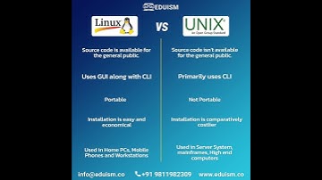 Difference between Linux and UNIX! #linux #unix #difference #differencebetween #different
