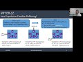 IGSC2020 Presentation - Novel flexible buffering architectures for 3D-NoCs