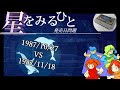 (調査)星をみるひと発売日問題～星をみるひとと星をみるひとをみるひと～