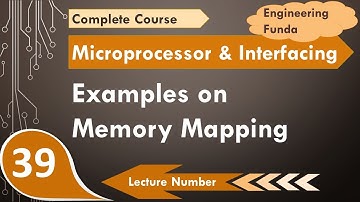 2 - Memory Mapping Examples for GATE: 8085 Memory Interfacing Explained