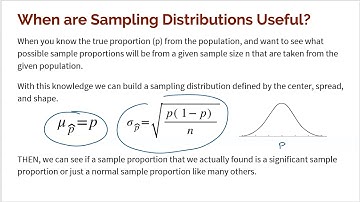 AP Statistics: Topic 6.1 Why Be Normal?