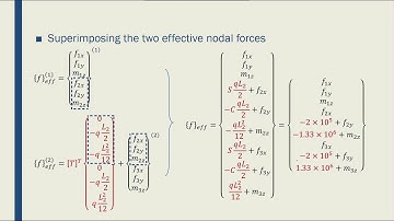 Intro to FEM - Week05-29 Frame with Distributed Load 02