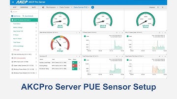 AKCPro Server DCIM - Live PUE Setup