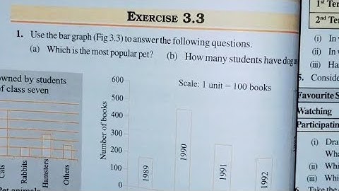 Class 7 Maths Chapter 3 l NCERT EXERCISE-3.3 l Data Handling l CBSE Board l Solution l 7th