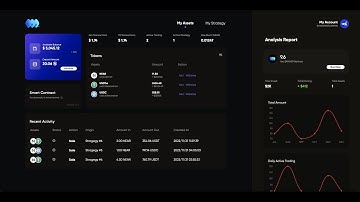 Waver Finance: NEAR MetaBUILD III Hackathon Project