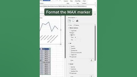 Learn Excel Tips & Tricks-Improve Your Excel Line Chart with Min and Max! #excel #datavisualization"