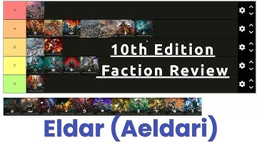 10th Edition Eldar Index Review
