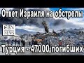 Ответ Израиля на ракеты из Газы. Более 47 000 погибших в Турции и Сирии. Репатрианты войны. CBNNEWS