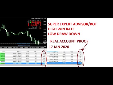 SUPER EXPERT-ADVISOR AUTOMATED FOREX TRADING 2020 Review 5