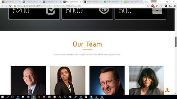 01 Overview   Learn WordPress Theme Development in Urdu