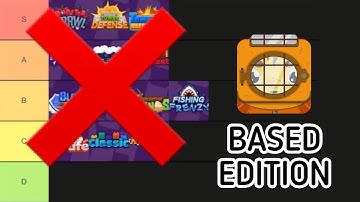 Blooket Game Modes Tier List but VALID