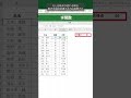 【Excel超入門】よく使われるエクセル関数TOP10!IF関数 #shorts