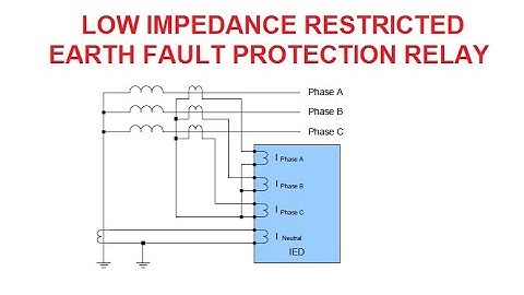 LOW IMPEDANCE RESTRICTED EARTH FAULT(REF) PROTECTION