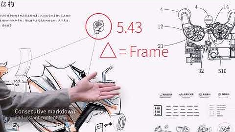 HUAWEI IdeaHub Applications — Smart Collaboration