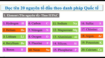 Học nhanh cách đọc tên,kí hiệu 20 nguyên tố đầu