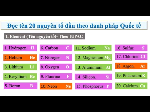 Video: Tên Latinh của 20 nguyên tố đầu tiên là gì?