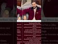 # rajab # rajab butt # gazal jawad # unfreeze account