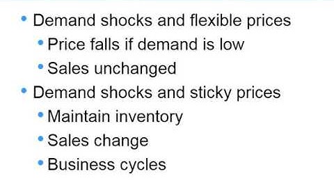 Chapter 23-Intro to Macro