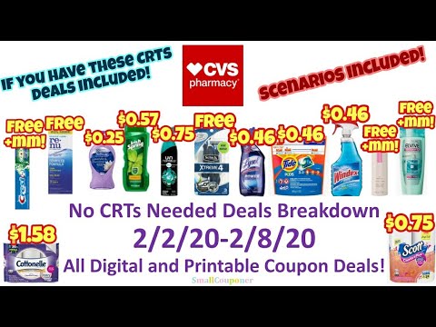 CVS No CRTs Needed Deals Breakdown 2/2/20-2/8/20! All Digital and Printable Coupon Deals!