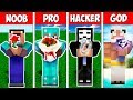 Minecraft NOOB vs PRO vs HACKER vs GOD : WOMENS DAY in Minecraft ! AVM SHORTS Animation