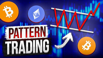 PATTERN TRADING - guaranteed conservative strategy on Binary Options IQCENT VIDEFOREX BINARYCENT