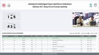 Malatya Battalgazi̇ 29-1.Etap Projesi̇ Şehi̇tfevzi̇ Mahallesi̇ Konut Kura Çeki̇m Programi