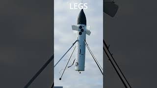 This rocket is equipped with landing legs, airbrakes, and a parachute #shorts screenshot 5