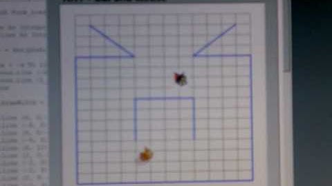 Object Tracking using RRT III