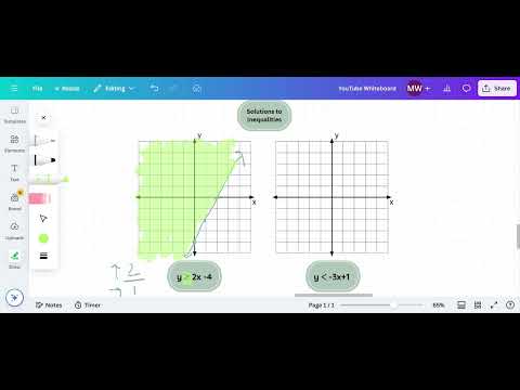 Graphing Inequalities #2 Including How to Find Solutions Algebra Math Help