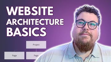 Planning Website Structure