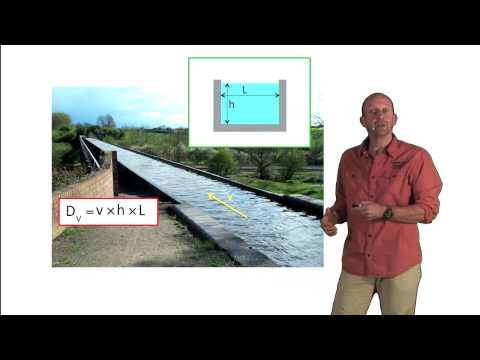 Video Mesure et calcul de débits - youtube
