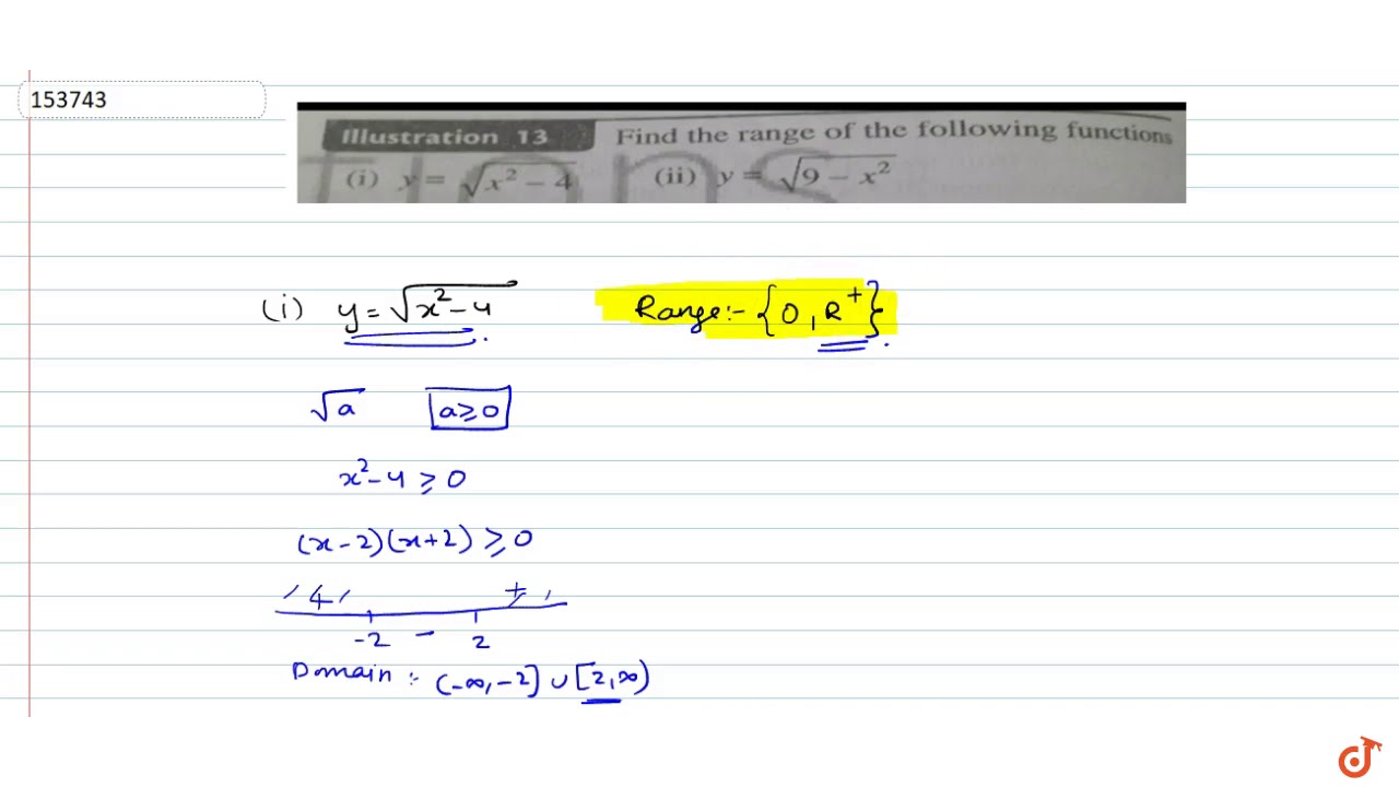 Find The Range Of The Following Function Y Sqrt X 2 4 Youtube