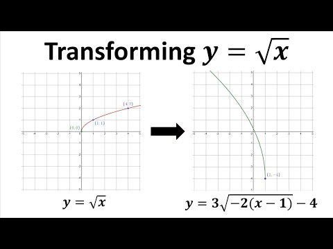 Transforming a Square Root Function