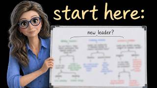 6 Crucial Leadership Tips for First-Time Managers