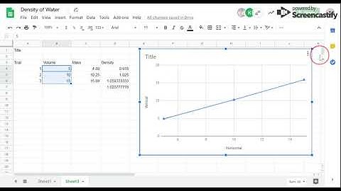 Density of Water   Google Sheets