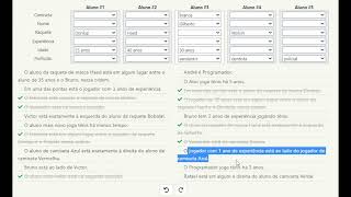 Racha Cuca: How to solve logic problem Romantic Dinner