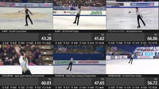 Yuzuru HANYU 2014/15 FS