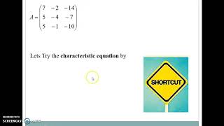 Computing Eigenvalues