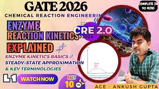 Enzyme Kinetics Basics 🧬 Steady-State Approximation & Key Terminologies | GATE 2026 CRE | ACE