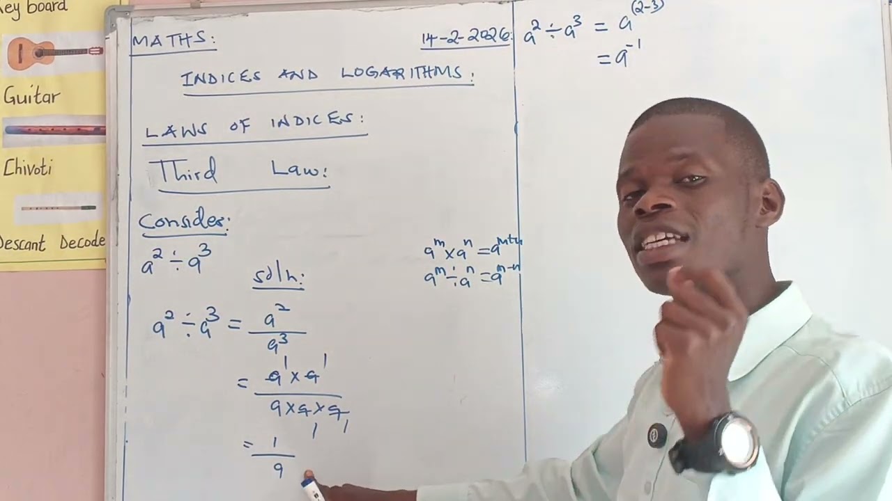NEGATIVE INDEX - ( INDICES LESSON 3 JSS GRADE 9 MATHS TOPIC 1 NUMBERS ).