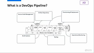 Facing a New Paradigm Shift in Our Continuous Testing World