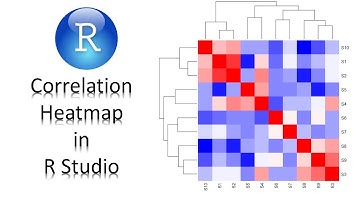 How to draw a Correlation Heatmap with Dendrogram in R Studio | Biostatistics | Statistics Bio7