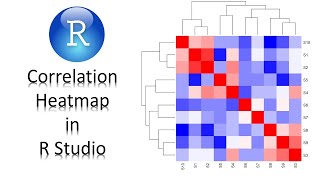 how to draw a correlation heatmap with dendrogram in r studio | biostatistics | statistics bio7