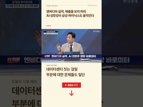 Pasar Saham Domestik yang Sangat Volatil, KOSPI Akan Stabil di 7.000 Poin Besok?! | Lee Seong-woo...
