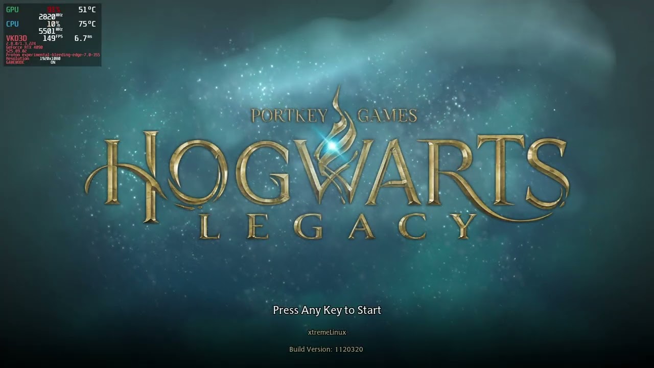 Hogwarts Legacy Latest Update