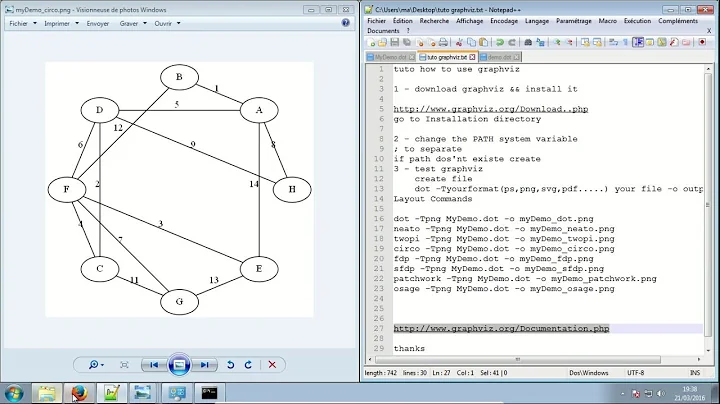 graphviz tutorial windows example