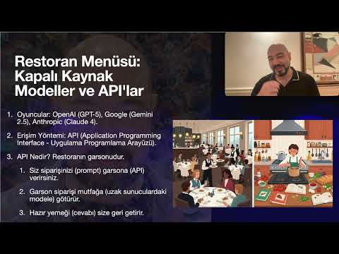 GenAI 4: Açık Kaynak vs. Kapalı Kaynak: Hangi Yapay Zeka Modelini Seçmelisiniz?